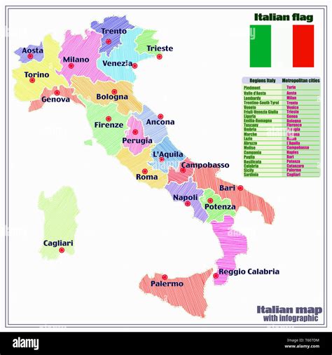 list of cities and towns in italy|Italy : Regions and Major Cities .